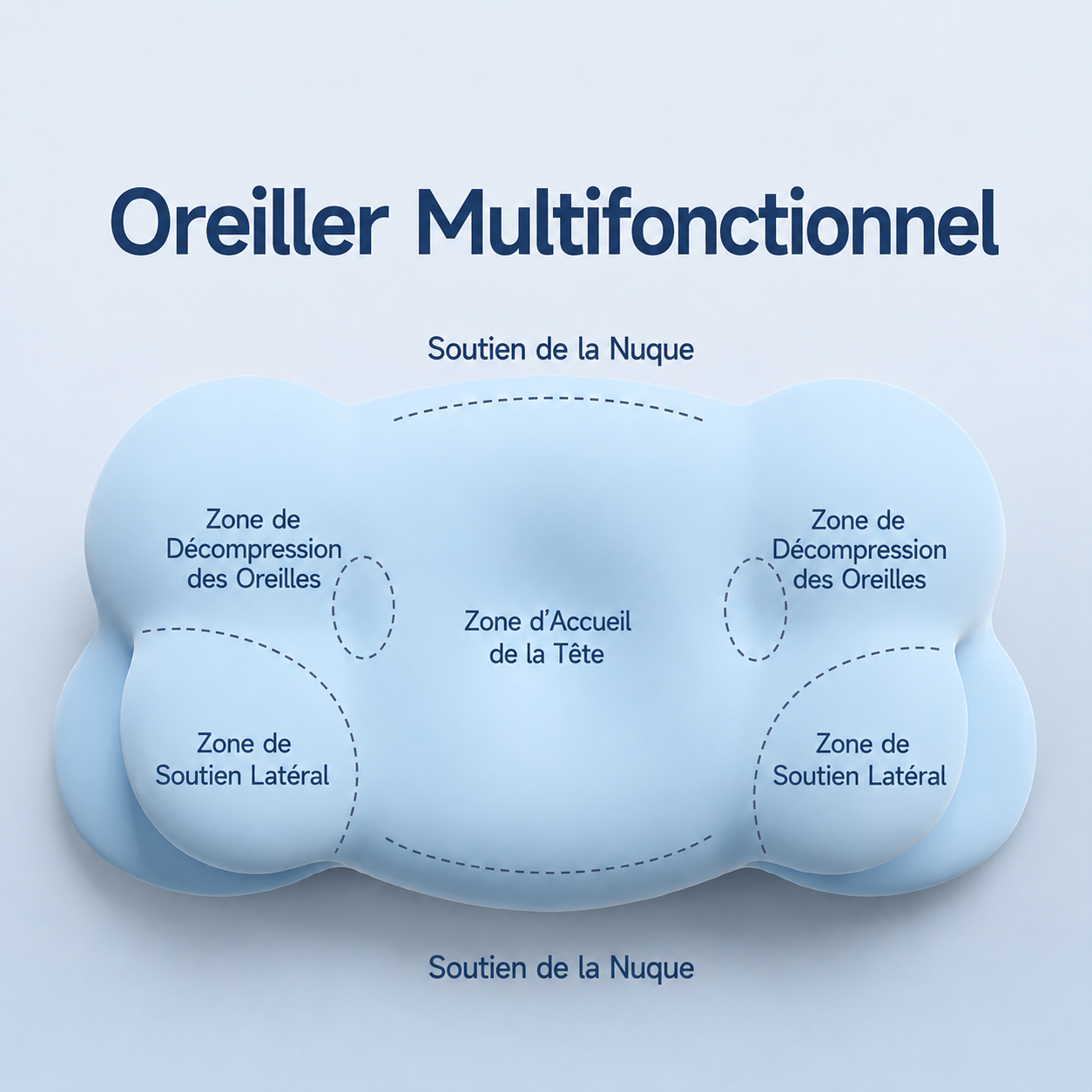 Oreiller Orthopédique RelaxSleep®