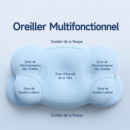 Oreiller Orthopédique RelaxSleep®