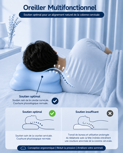 Oreiller Orthopédique RelaxSleep®